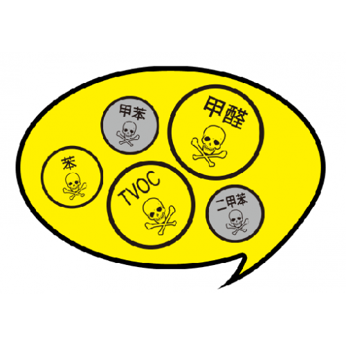 如何判断室内空气污染