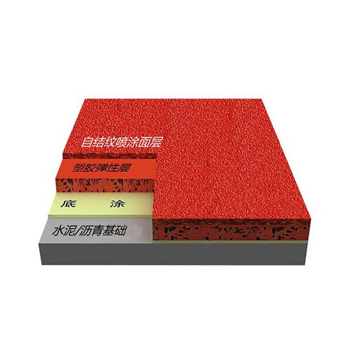 透气型塑胶跑道
