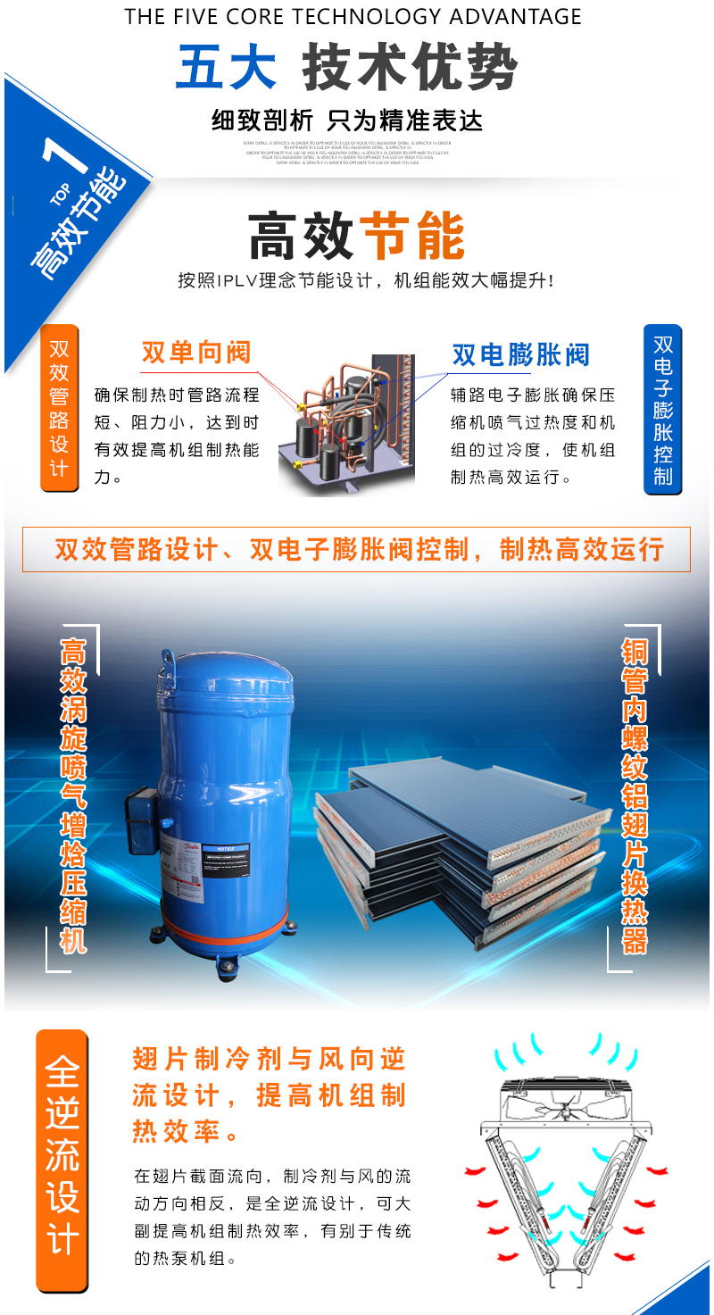 空气能热泵 空气源热泵 空气能采暖1-2