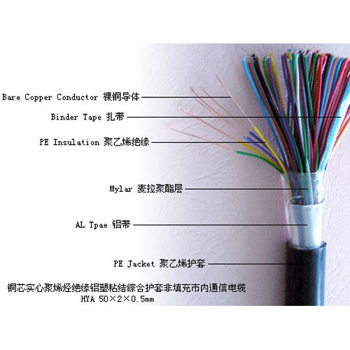 HYA53通信电缆