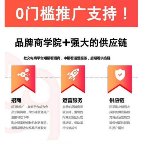 0门槛推广支持