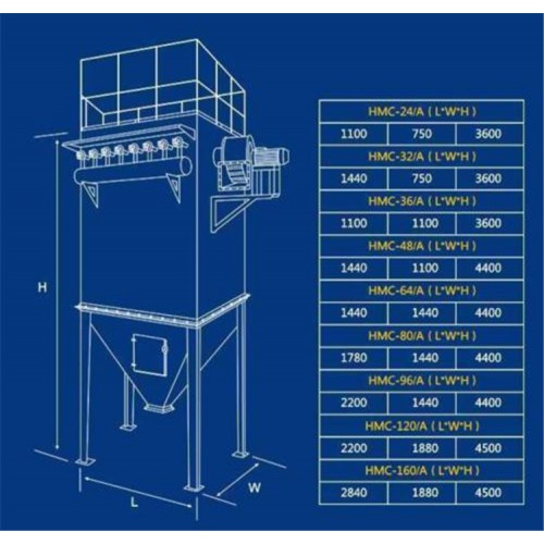 HMC系列单机脉冲除尘器