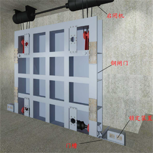 防淹门 海鹰地铁防淹门 提升式地铁防淹门 智能隧道防淹门