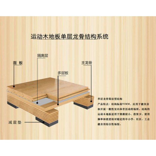 柞木运动地板的保养