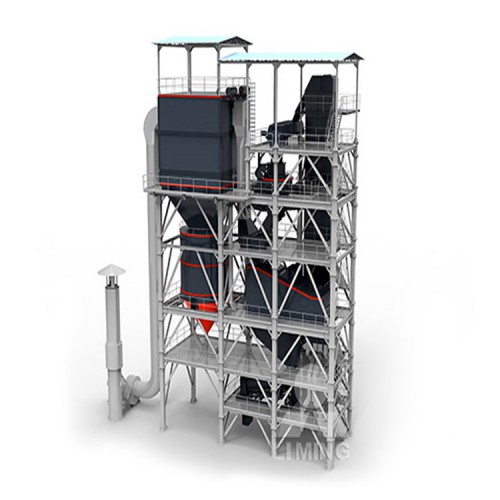 VUS骨料优化系统  制砂机