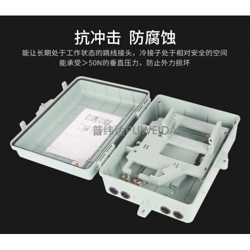 1分16光纤分纤箱、光缆分纤箱装配方法