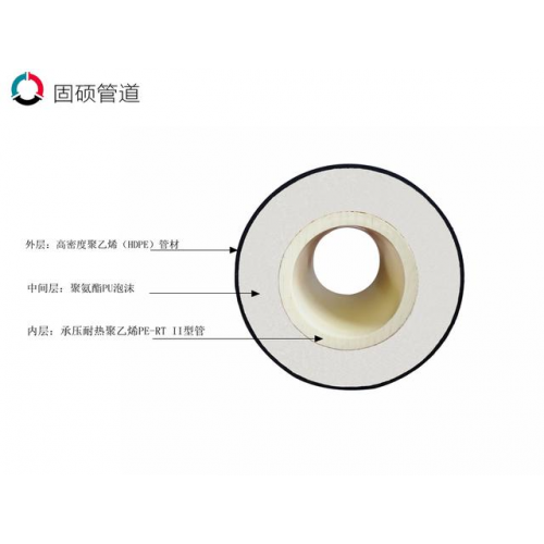 pert2型保温管 保温管厂家