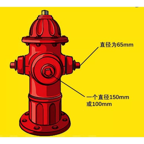 供应辽宁防冻防撞自卸消防栓 室外地上调压式防冻防撞消火栓