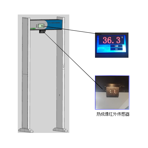 LB-103门框式红外测温仪