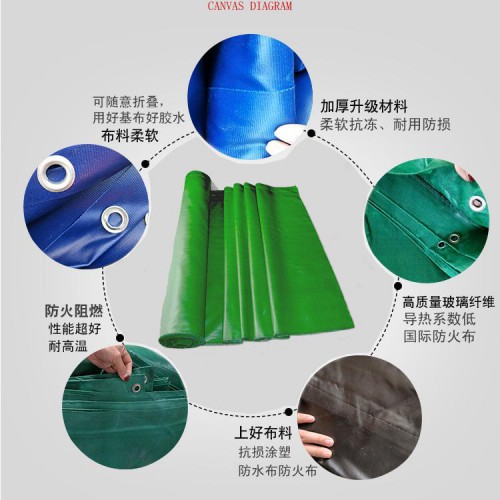 pvc阻燃三防布 安朗防火纤维布厂家直销