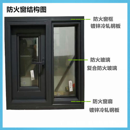 防火窗 钢制防火窗