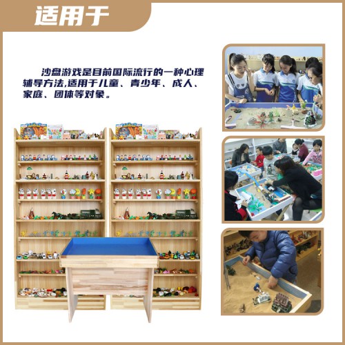 心理沙盘