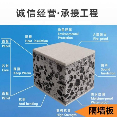 alc轻质隔墙板 水泥蒸汽调板 alc板