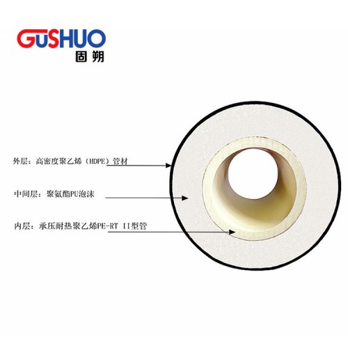 PERT 2型保温管 型号齐全 支持定制