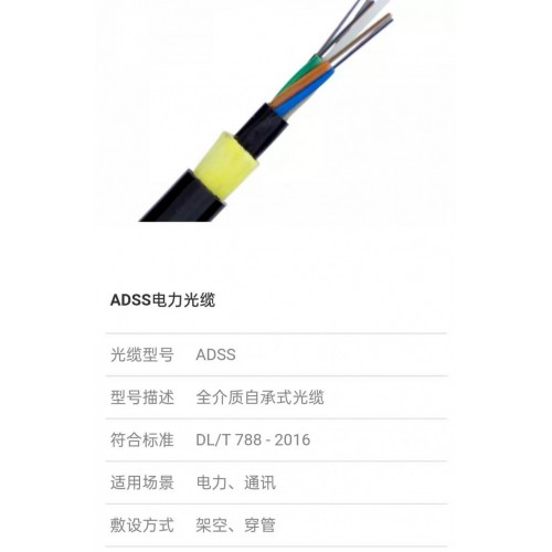 ADSS光缆