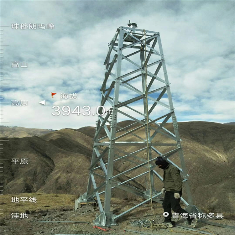 Summer beach concept