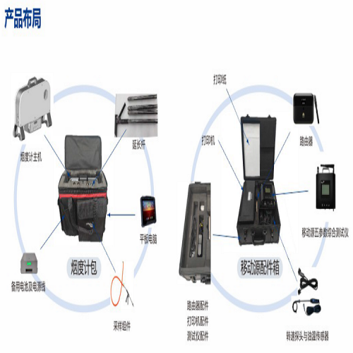 浙大鸣泉MQW-7003 便携式汽车尾气分析仪