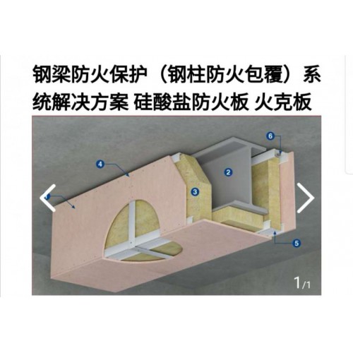 铁皮风管防火外包硅酸盐板  防火墙防火板厂家