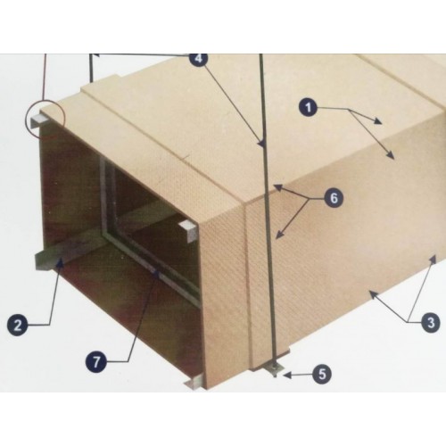 耐火2小时风管外包硅酸盐板，耐火3小时风管包覆防火板