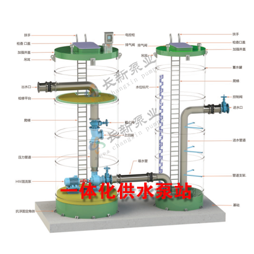 一体化排水泵站