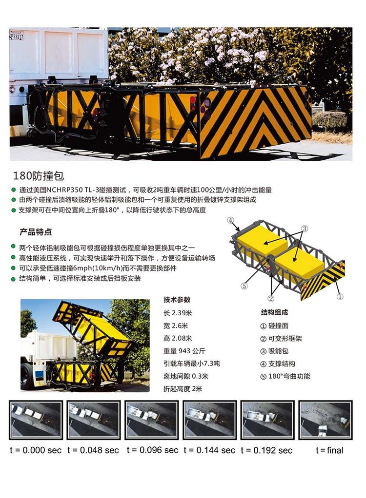 180防撞包特点