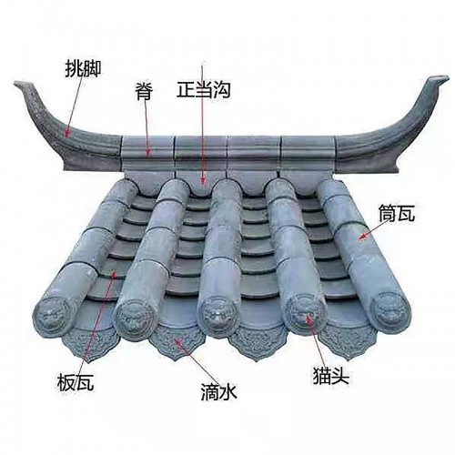 青瓦 仿古青瓦 古建青瓦 古建筑屋顶屋面青瓦
