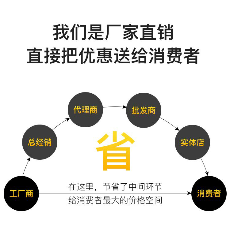 點(diǎn)擊打開原圖