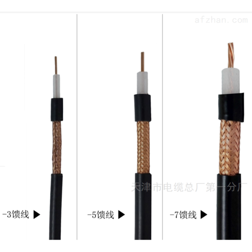 多芯实芯同轴电缆SYV 75-2-1*8