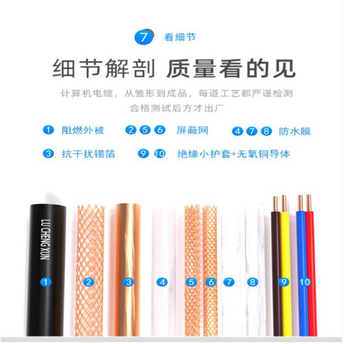 HEYFLT 7*4*0.9对称电缆PTY03铁路信号电缆