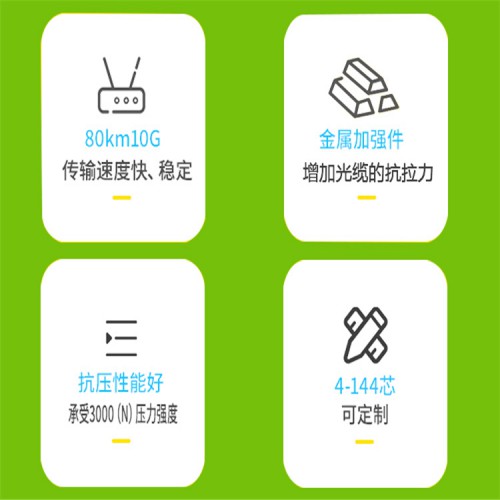 MGTS33-8B矿用铠装光缆 MGTS33-8B矿用光缆