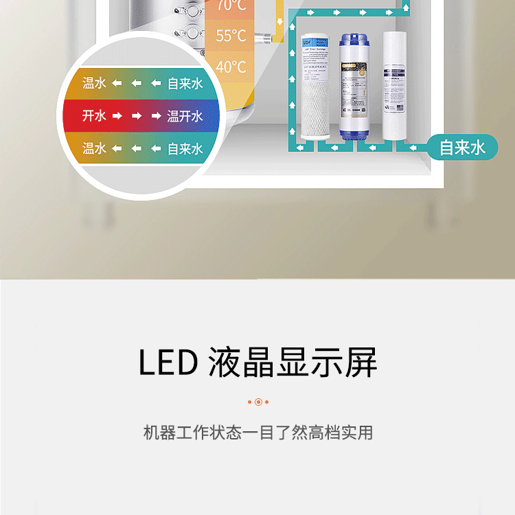 步进式开水器_10