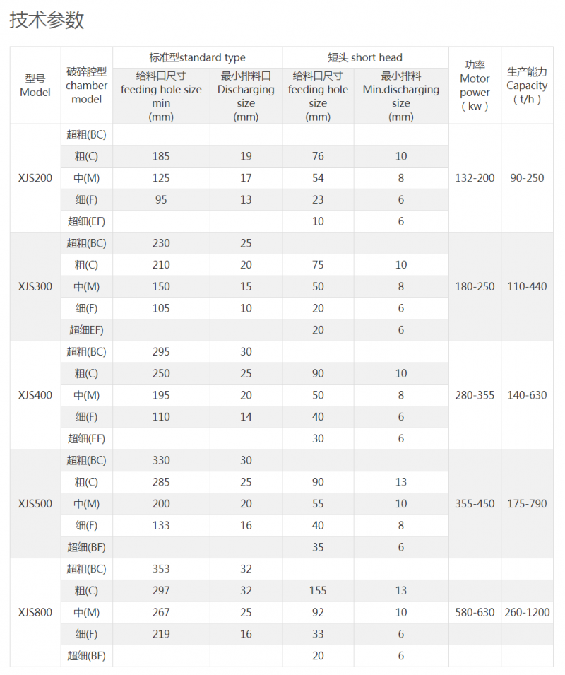 QQ截图20211103144227