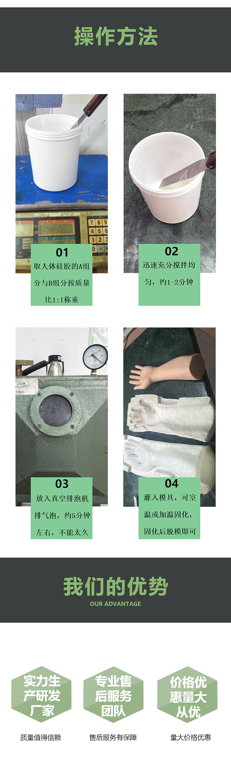 人体硅胶长图_03