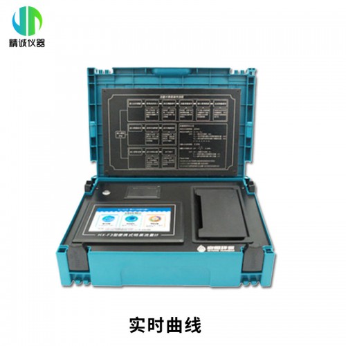 LS-MQ便携式明渠流量计