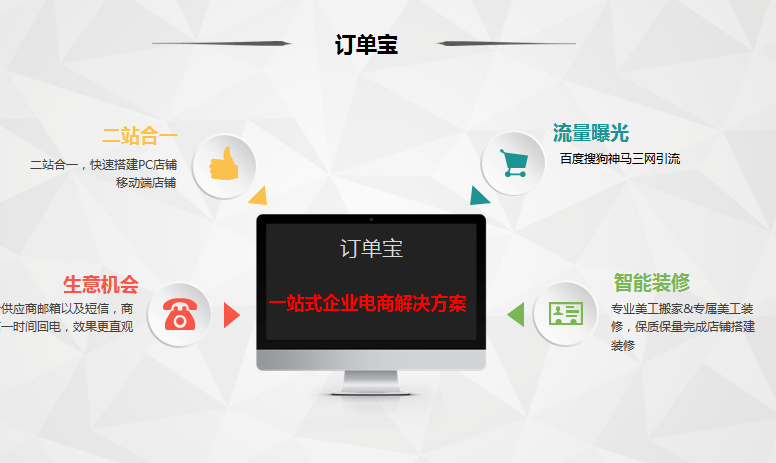 Summer beach concept