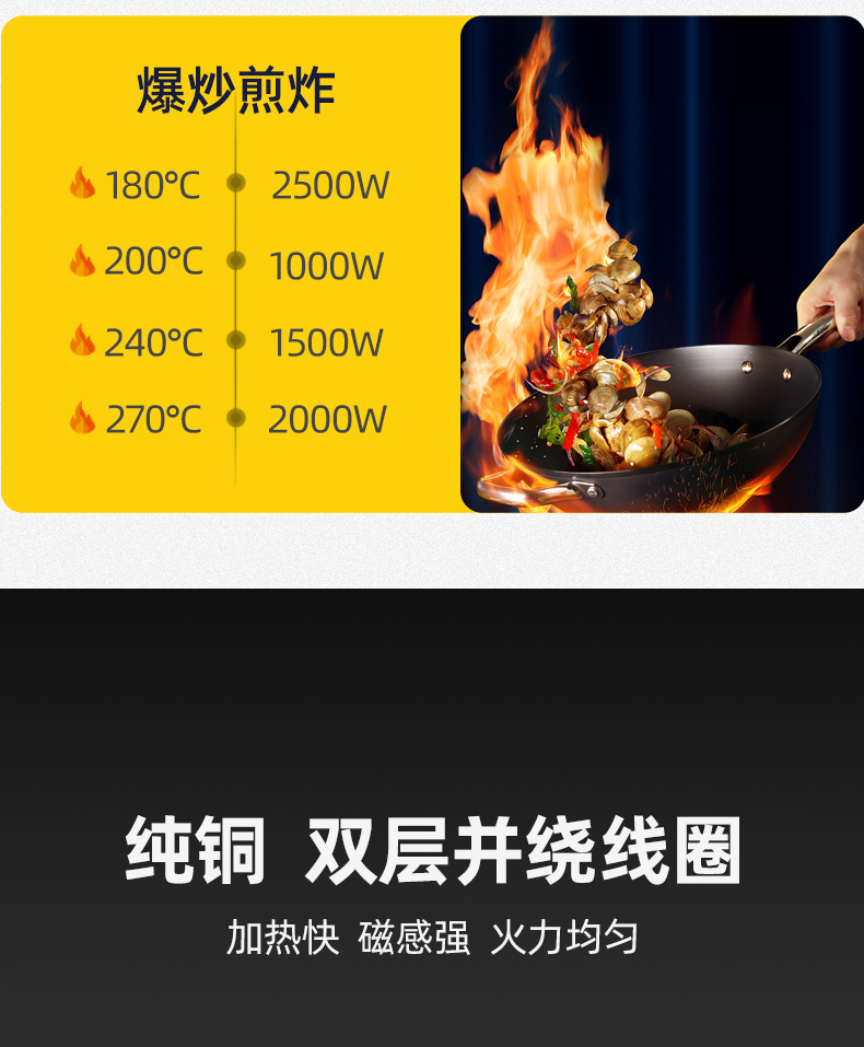 电磁炉凹面-改_15