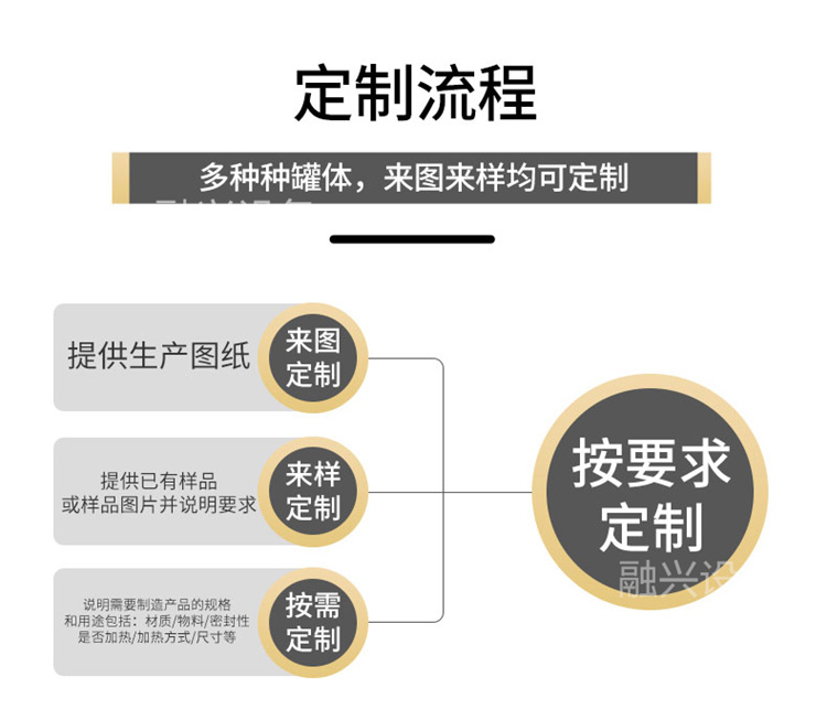 酒糟降温设备三_03