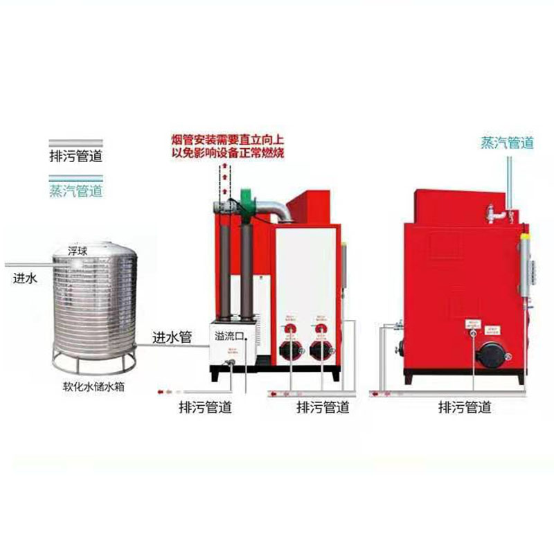 Summer beach concept