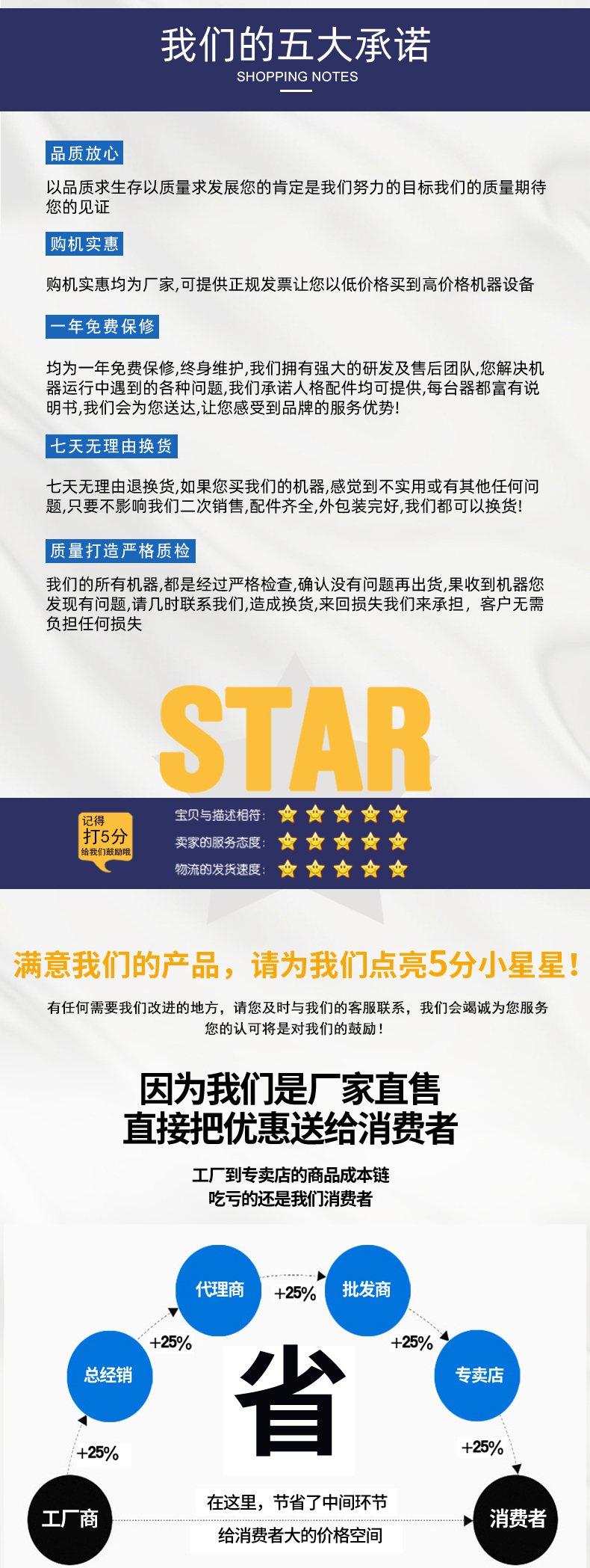 跟随式旋盖机详情页_04