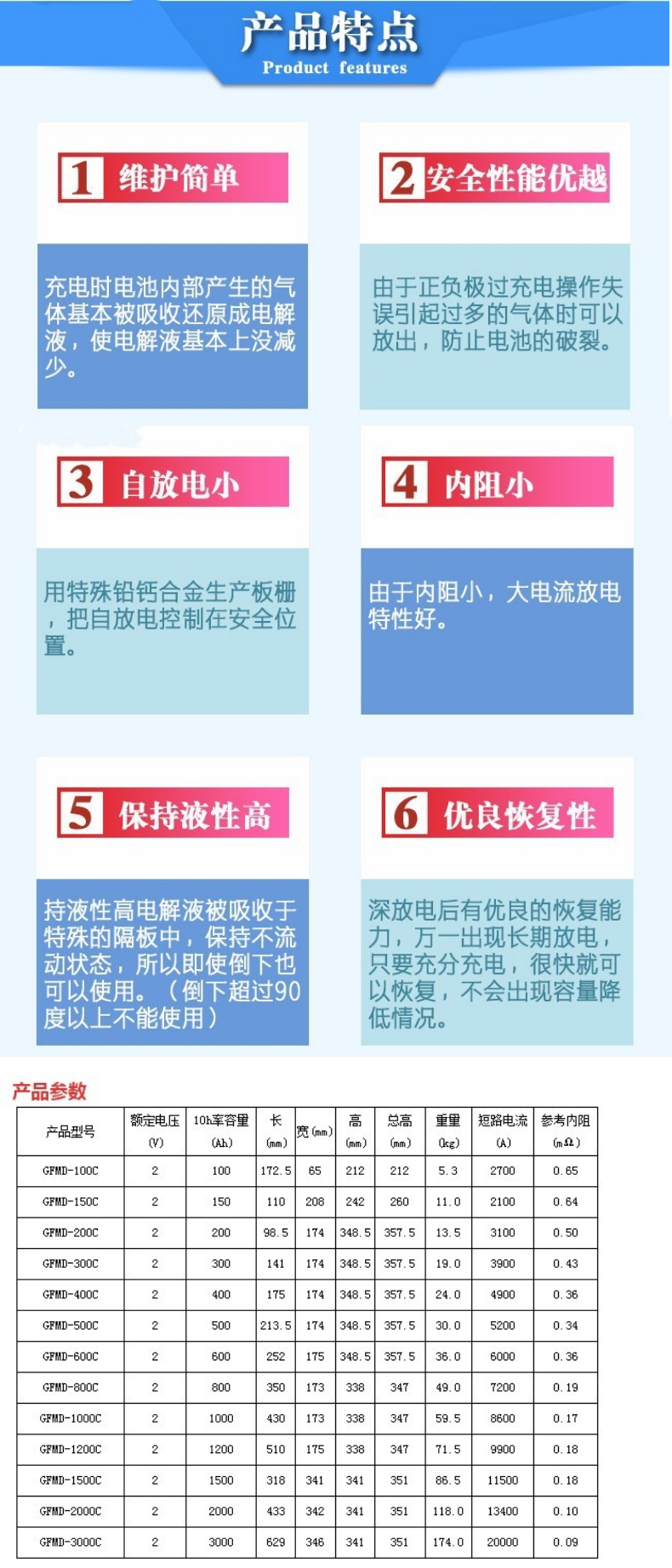 默认标题_宝贝详情页_2022-03-16 18_00_58