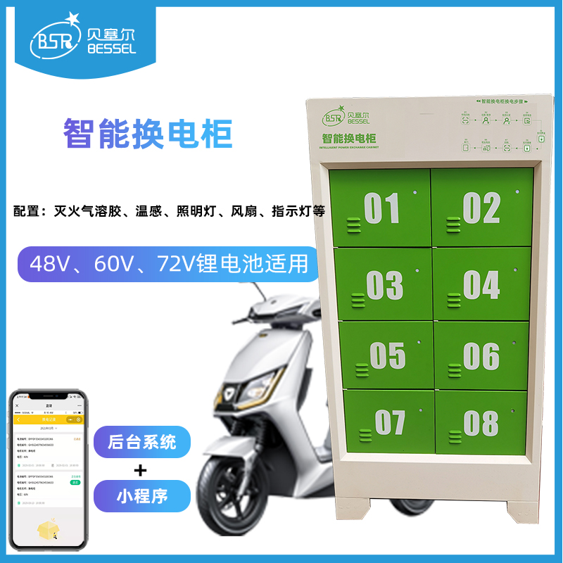 Summer beach concept