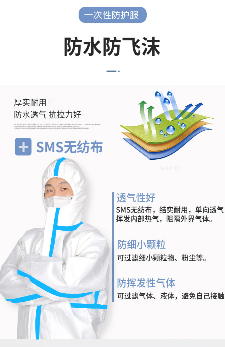 防护服详情页104