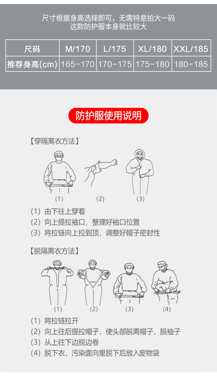 防护服详情页113