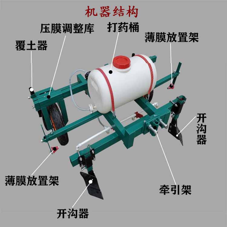 覆膜机结构
