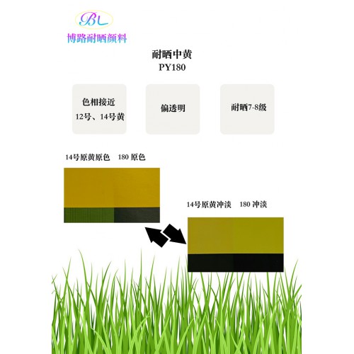 耐晒原黄颜料180黄