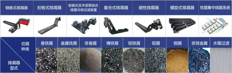 排屑机图片1