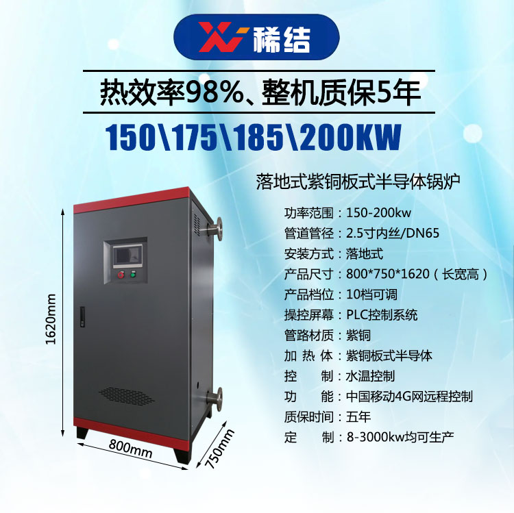 Summer beach concept