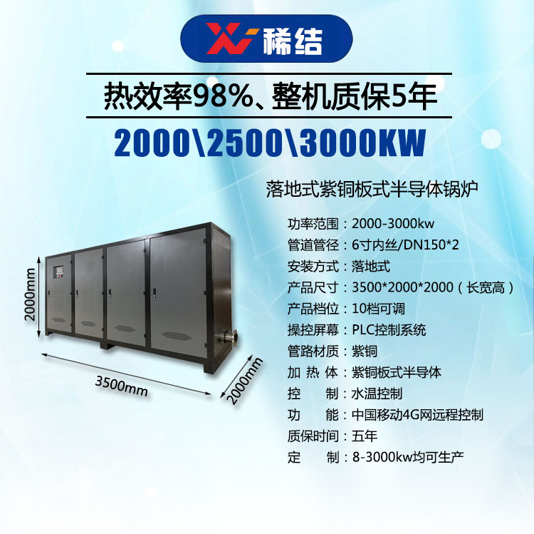 Summer beach concept