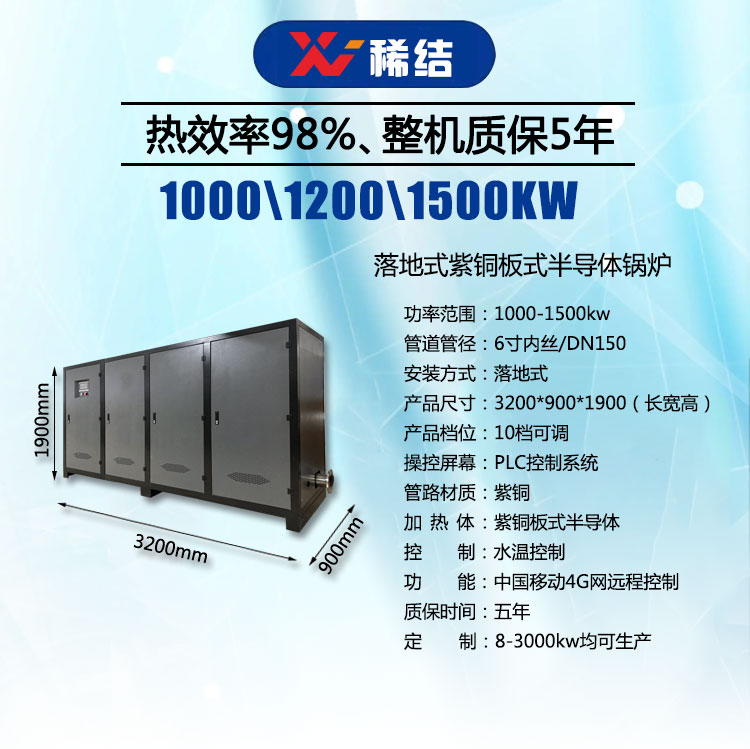 Summer beach concept