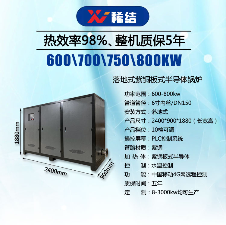 Summer beach concept